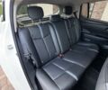 Белый Ниссан Лиф, объемом двигателя 0 л и пробегом 121 тыс. км за 15599 $, фото 56 на Automoto.ua
