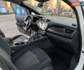 Белый Ниссан Лиф, объемом двигателя 0 л и пробегом 124 тыс. км за 11600 $, фото 24 на Automoto.ua