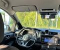 Белый Ниссан Лиф, объемом двигателя 0 л и пробегом 145 тыс. км за 10000 $, фото 25 на Automoto.ua