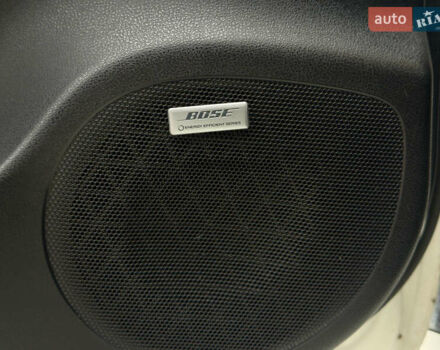 Белый Ниссан Лиф, объемом двигателя 0 л и пробегом 120 тыс. км за 12500 $, фото 39 на Automoto.ua