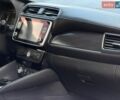 Белый Ниссан Лиф, объемом двигателя 0 л и пробегом 80 тыс. км за 13490 $, фото 44 на Automoto.ua