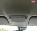 Белый Ниссан Лиф, объемом двигателя 0 л и пробегом 106 тыс. км за 11700 $, фото 13 на Automoto.ua