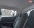Белый Ниссан Лиф, объемом двигателя 0 л и пробегом 65 тыс. км за 13490 $, фото 57 на Automoto.ua