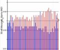 Белый Ниссан Лиф, объемом двигателя 0 л и пробегом 59 тыс. км за 18300 $, фото 17 на Automoto.ua