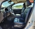 Білий Ніссан Ліф, об'ємом двигуна 0 л та пробігом 65 тис. км за 3600 $, фото 6 на Automoto.ua