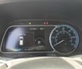 Белый Ниссан Лиф, объемом двигателя 0 л и пробегом 39 тыс. км за 4500 $, фото 8 на Automoto.ua
