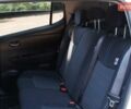 Белый Ниссан Лиф, объемом двигателя 0 л и пробегом 49 тыс. км за 12450 $, фото 75 на Automoto.ua