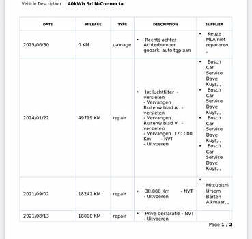 Белый Ниссан Лиф, объемом двигателя 0 л и пробегом 67 тыс. км за 14296 $, фото 13 на Automoto.ua