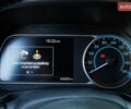 Белый Ниссан Лиф, объемом двигателя 0 л и пробегом 49 тыс. км за 12450 $, фото 53 на Automoto.ua