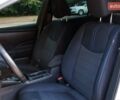 Белый Ниссан Лиф, объемом двигателя 0 л и пробегом 48 тыс. км за 12250 $, фото 63 на Automoto.ua
