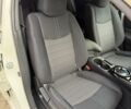 Белый Ниссан Лиф, объемом двигателя 0 л и пробегом 127 тыс. км за 14999 $, фото 59 на Automoto.ua
