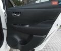 Белый Ниссан Лиф, объемом двигателя 0 л и пробегом 65 тыс. км за 13490 $, фото 34 на Automoto.ua