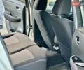 Белый Ниссан Лиф, объемом двигателя 0 л и пробегом 98 тыс. км за 13500 $, фото 13 на Automoto.ua