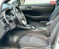Белый Ниссан Лиф, объемом двигателя 0 л и пробегом 98 тыс. км за 13500 $, фото 10 на Automoto.ua