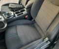 Белый Ниссан Лиф, объемом двигателя 0 л и пробегом 77 тыс. км за 14000 $, фото 10 на Automoto.ua