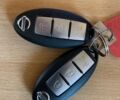 Белый Ниссан Лиф, объемом двигателя 0 л и пробегом 21 тыс. км за 9800 $, фото 10 на Automoto.ua