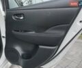 Білий Ніссан Ліф, об'ємом двигуна 0 л та пробігом 81 тис. км за 16990 $, фото 34 на Automoto.ua