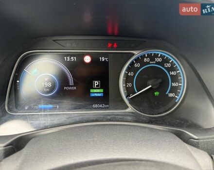 Белый Ниссан Лиф, объемом двигателя 0 л и пробегом 68 тыс. км за 12700 $, фото 7 на Automoto.ua