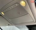 Белый Ниссан Лиф, объемом двигателя 0 л и пробегом 7 тыс. км за 16700 $, фото 93 на Automoto.ua