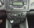 Белый Ниссан Лиф, объемом двигателя 0 л и пробегом 102 тыс. км за 12700 $, фото 6 на Automoto.ua