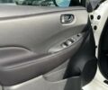 Білий Ніссан Ліф, об'ємом двигуна 0 л та пробігом 44 тис. км за 14290 $, фото 24 на Automoto.ua
