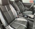 Белый Ниссан Лиф, объемом двигателя 0 л и пробегом 7 тыс. км за 16700 $, фото 71 на Automoto.ua