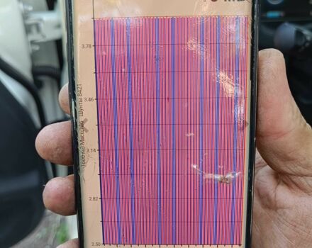 Белый Ниссан Лиф, объемом двигателя 0 л и пробегом 50 тыс. км за 14900 $, фото 1 на Automoto.ua