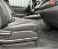Белый Ниссан Лиф, объемом двигателя 0 л и пробегом 7 тыс. км за 16700 $, фото 70 на Automoto.ua