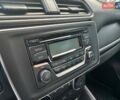 Белый Ниссан Лиф, объемом двигателя 0 л и пробегом 67 тыс. км за 11000 $, фото 20 на Automoto.ua