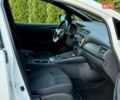 Белый Ниссан Лиф, объемом двигателя 0 л и пробегом 38 тыс. км за 14999 $, фото 26 на Automoto.ua