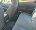 Білий Ніссан Ліф, об'ємом двигуна 0 л та пробігом 27 тис. км за 16800 $, фото 13 на Automoto.ua