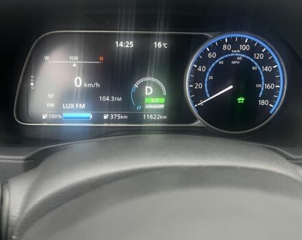 Белый Ниссан Лиф, объемом двигателя 0 л и пробегом 11 тыс. км за 19950 $, фото 6 на Automoto.ua