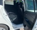 Белый Ниссан Лиф, объемом двигателя 0 л и пробегом 10 тыс. км за 16500 $, фото 13 на Automoto.ua