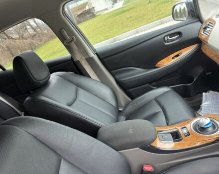 Белый Ниссан Лиф, объемом двигателя 0 л и пробегом 100 тыс. км за 3500 $, фото 14 на Automoto.ua