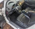Білий Ніссан Ліф, об'ємом двигуна 0 л та пробігом 199 тис. км за 6200 $, фото 7 на Automoto.ua