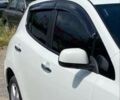 Белый Ниссан Лиф, объемом двигателя 0 л и пробегом 101 тыс. км за 7300 $, фото 8 на Automoto.ua