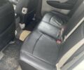 Белый Ниссан Лиф, объемом двигателя 0 л и пробегом 86 тыс. км за 6300 $, фото 2 на Automoto.ua