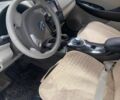 Белый Ниссан Лиф, объемом двигателя 0 л и пробегом 86 тыс. км за 6300 $, фото 1 на Automoto.ua