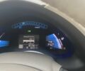 Білий Ніссан Ліф, об'ємом двигуна 1 л та пробігом 86 тис. км за 6300 $, фото 7 на Automoto.ua
