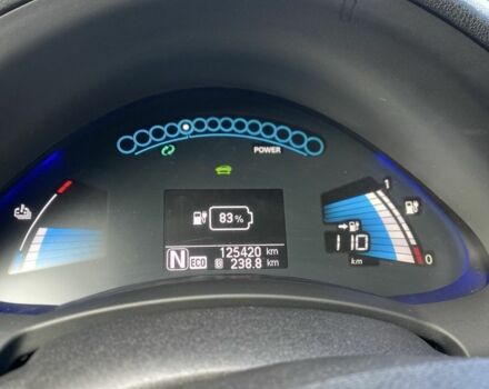 Білий Ніссан Ліф, об'ємом двигуна 0 л та пробігом 125 тис. км за 6100 $, фото 4 на Automoto.ua