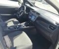 Белый Ниссан Лиф, объемом двигателя 0 л и пробегом 123 тыс. км за 13700 $, фото 12 на Automoto.ua