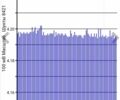 Белый Ниссан Лиф, объемом двигателя 0 л и пробегом 123 тыс. км за 13700 $, фото 17 на Automoto.ua