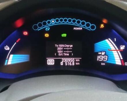 Белый Ниссан Лиф, объемом двигателя 0 л и пробегом 231 тыс. км за 8000 $, фото 1 на Automoto.ua