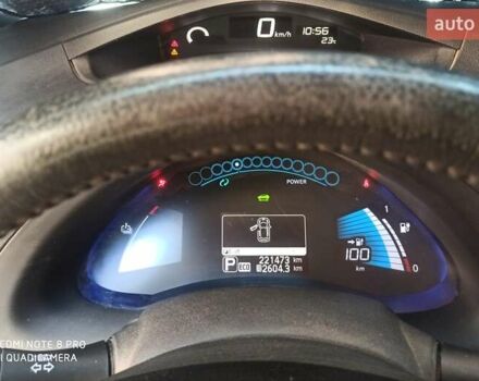 Белый Ниссан Лиф, объемом двигателя 0 л и пробегом 220 тыс. км за 7300 $, фото 1 на Automoto.ua