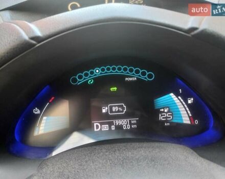 Белый Ниссан Лиф, объемом двигателя 0 л и пробегом 199 тыс. км за 6200 $, фото 1 на Automoto.ua