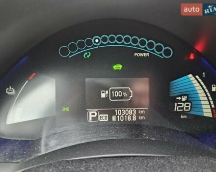 Белый Ниссан Лиф, объемом двигателя 0 л и пробегом 103 тыс. км за 7800 $, фото 1 на Automoto.ua