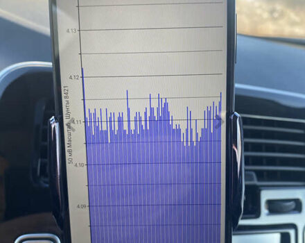 Бежевий Ніссан Ліф, об'ємом двигуна 0 л та пробігом 83 тис. км за 7250 $, фото 9 на Automoto.ua