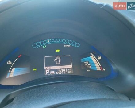 Бежевый Ниссан Лиф, объемом двигателя 0 л и пробегом 102 тыс. км за 7200 $, фото 11 на Automoto.ua