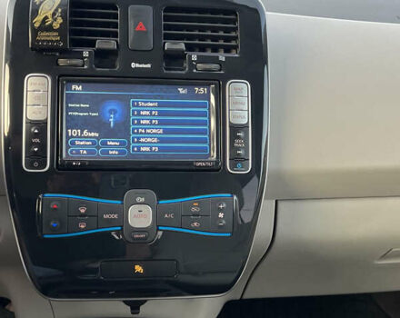 Черный Ниссан Лиф, объемом двигателя 0 л и пробегом 170 тыс. км за 5200 $, фото 11 на Automoto.ua