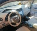 Черный Ниссан Лиф, объемом двигателя 0 л и пробегом 159 тыс. км за 5500 $, фото 7 на Automoto.ua
